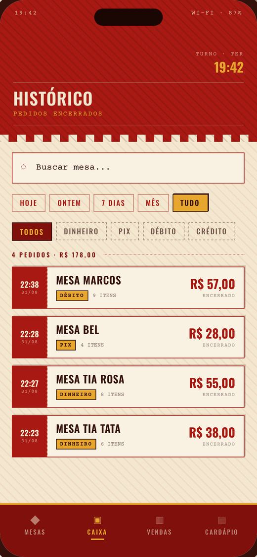 Tela Histórico de pedidos