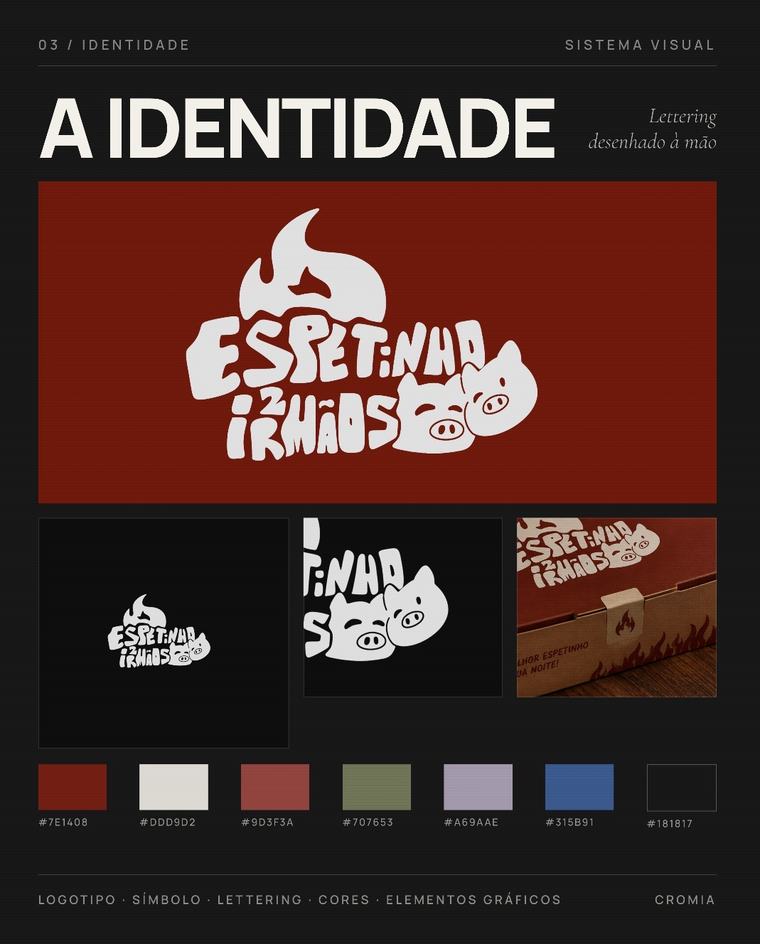 Slide a identidade